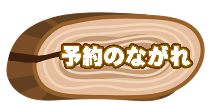 バーベキューハウス キャンプ 岐阜