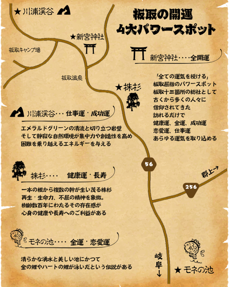 板取の4つのパワースポット案内図